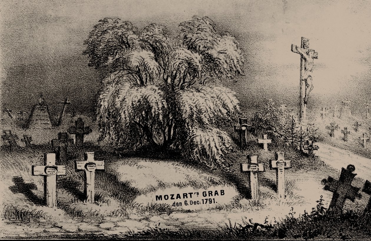 Mozarts allvarliga fråga. Enligt originalbrev från Mozarts änka själv, 1856. av Johann Ritter von Lucam
