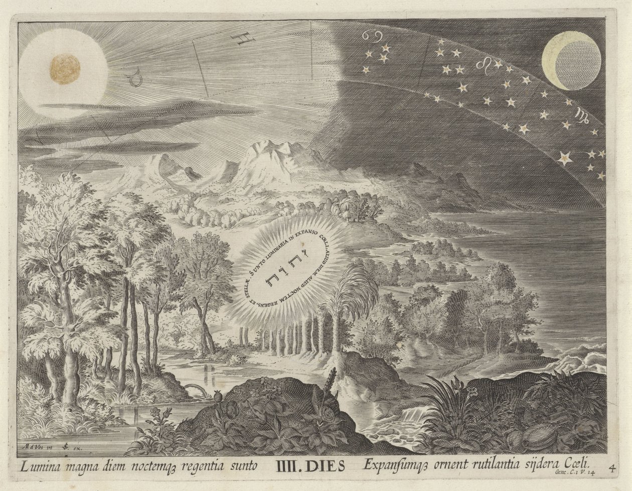 Skapandet av solen, månen och stjärnorna Creation of the World (serietitel) av Johann Sadeler (I)