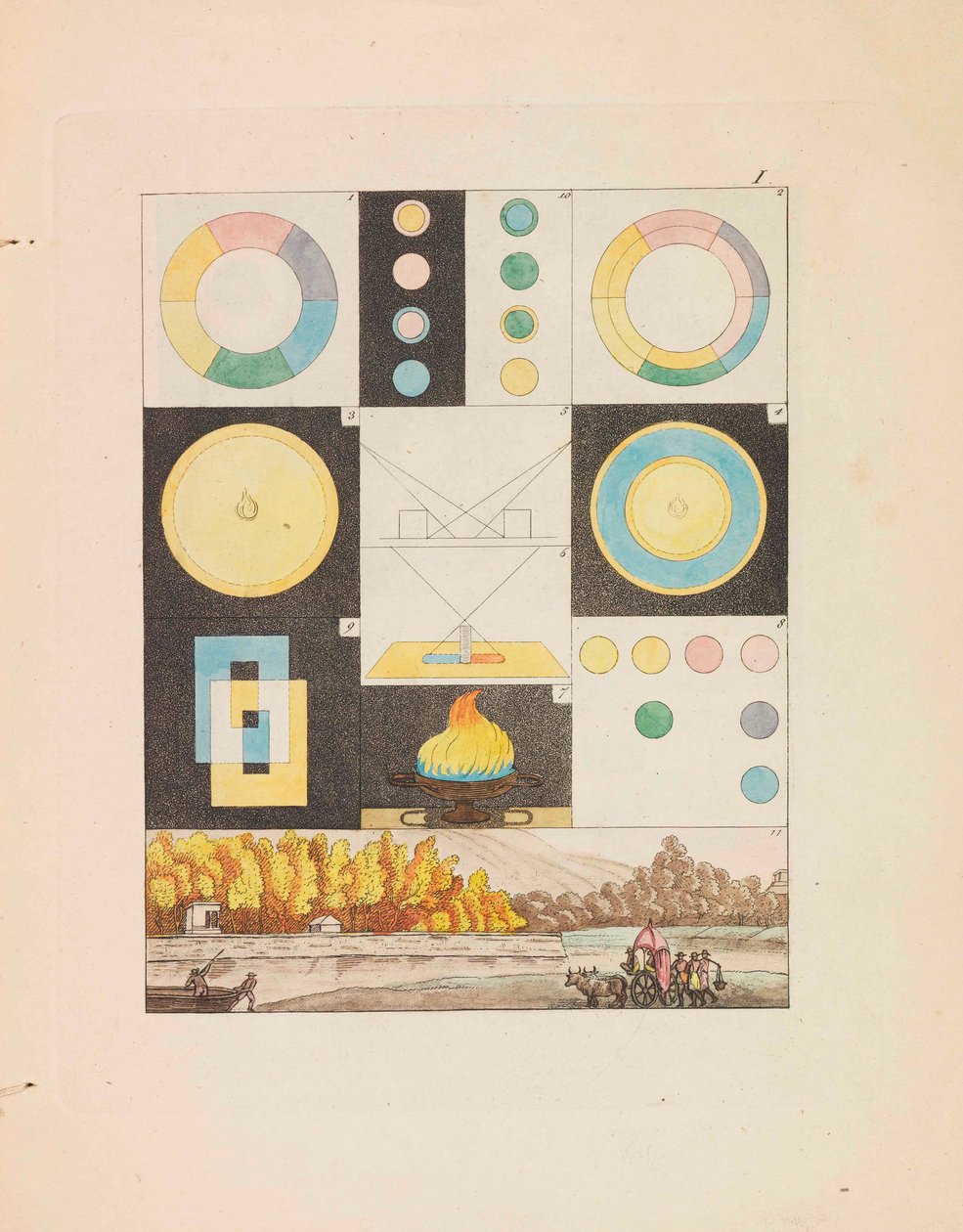 Teori om färger, 1810. av Johann Wolfgang von Goethe