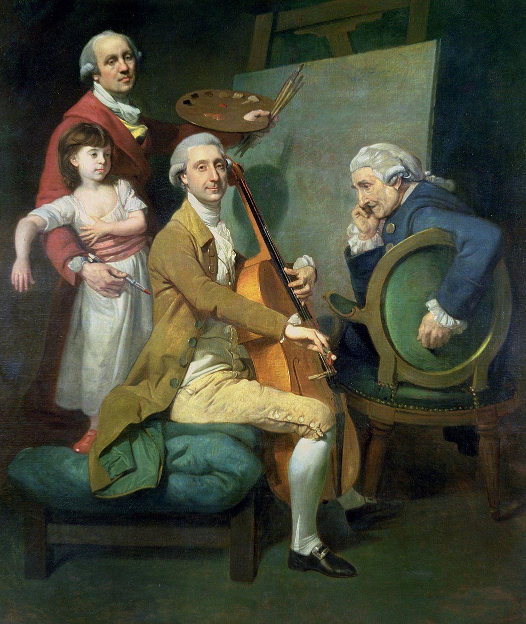 Självporträtt med sin dotter, Maria Theresa (?) och möjligen Giacobbe och James Cervetto (?) c.1779 (olja på duk) av Johann Zoffany