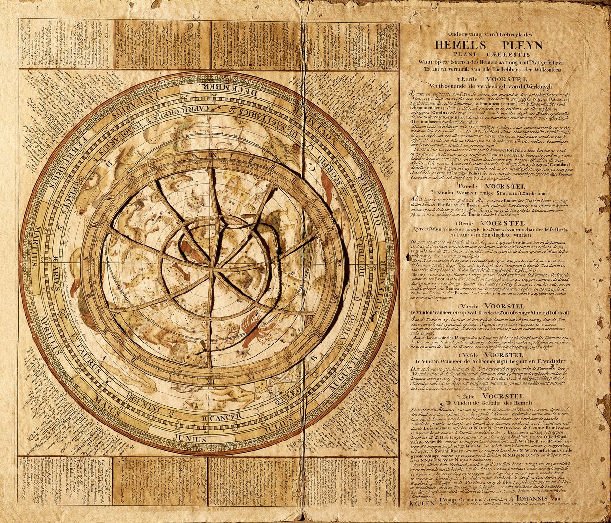 Himmelsk planisfär tillverkad av den holländska kartografen Johannes van Keulen (1654-1715). Stjärnbilderna är representerade och en rörlig cirkel gör det möjligt att följa stjärnornas position enligt månaden på året. Barcelona. Barcelonas sjöfartsmuseum av Johannes van Keulen