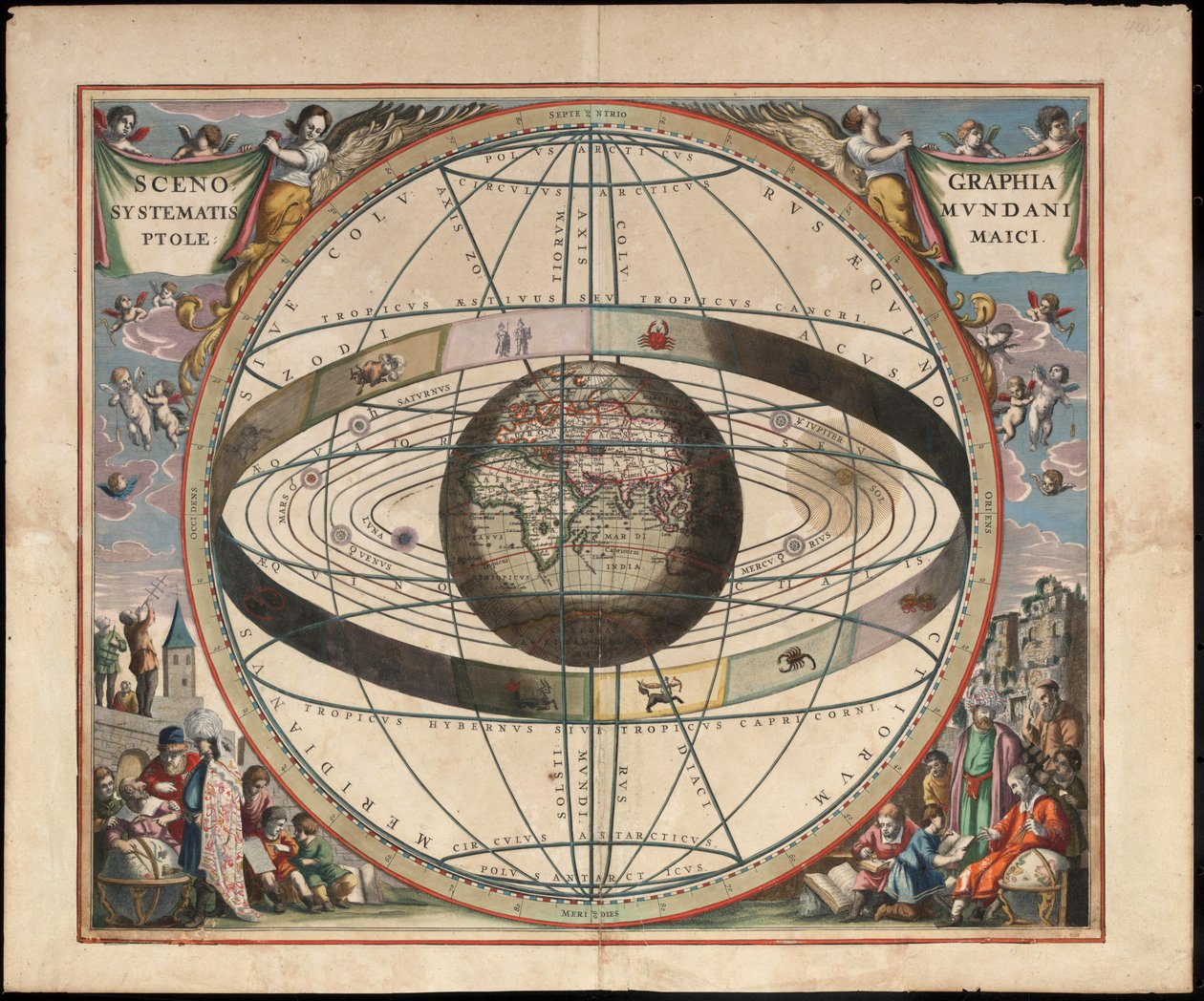 Scenografi av den ptolemaiska kosmografin Från Andreas Cellarius Harmonia Macrocosmica, ca. 1660 av Johannes van Loon
