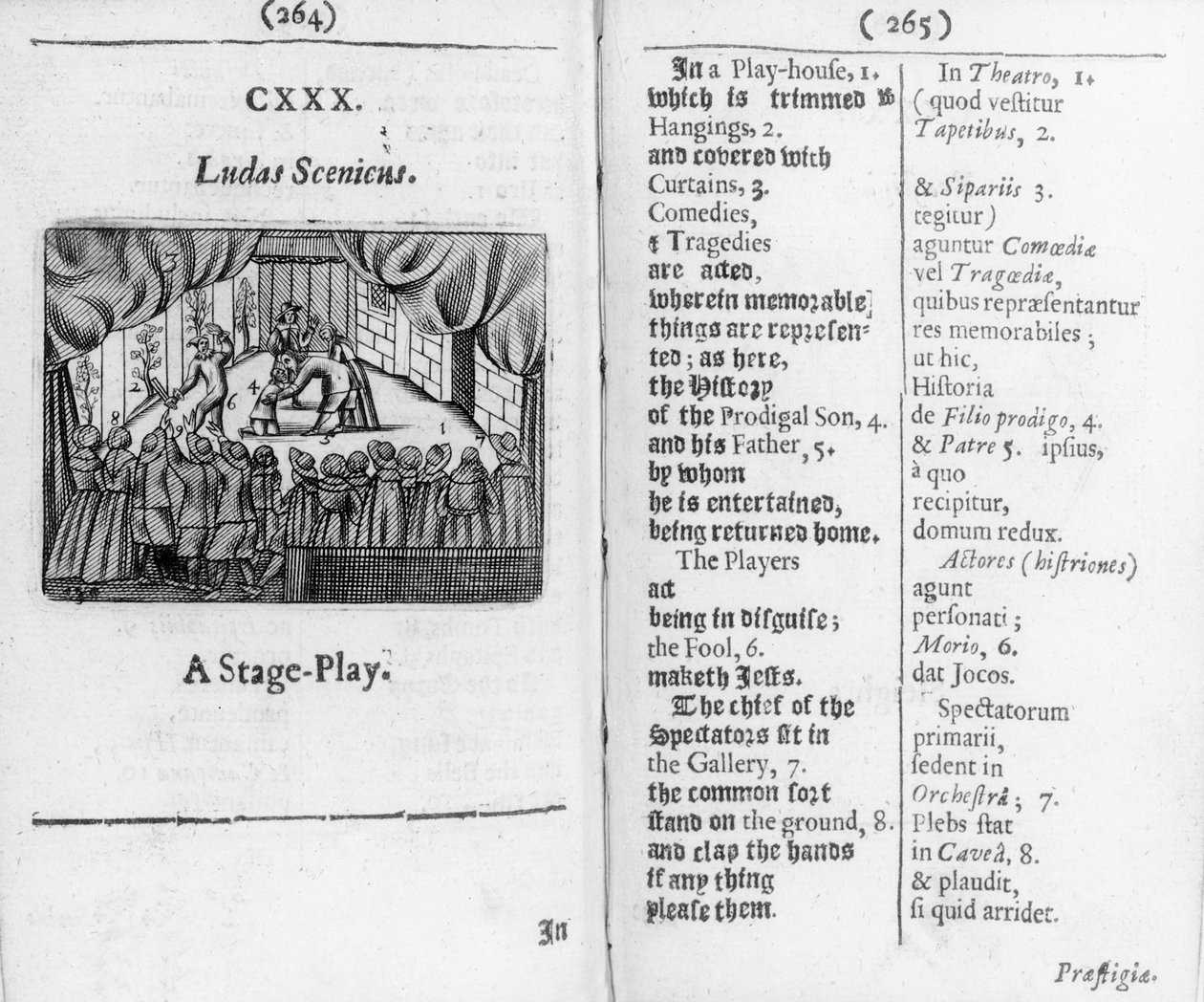 Pojkvävlingar från Orbis Sensualium Pictus, 1658 av John Amos Comenius