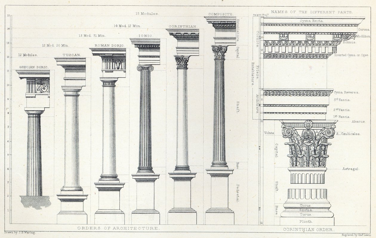 Architecture I: Orders of Architecture, graverad av Charles Lawrie av John Burley Waring