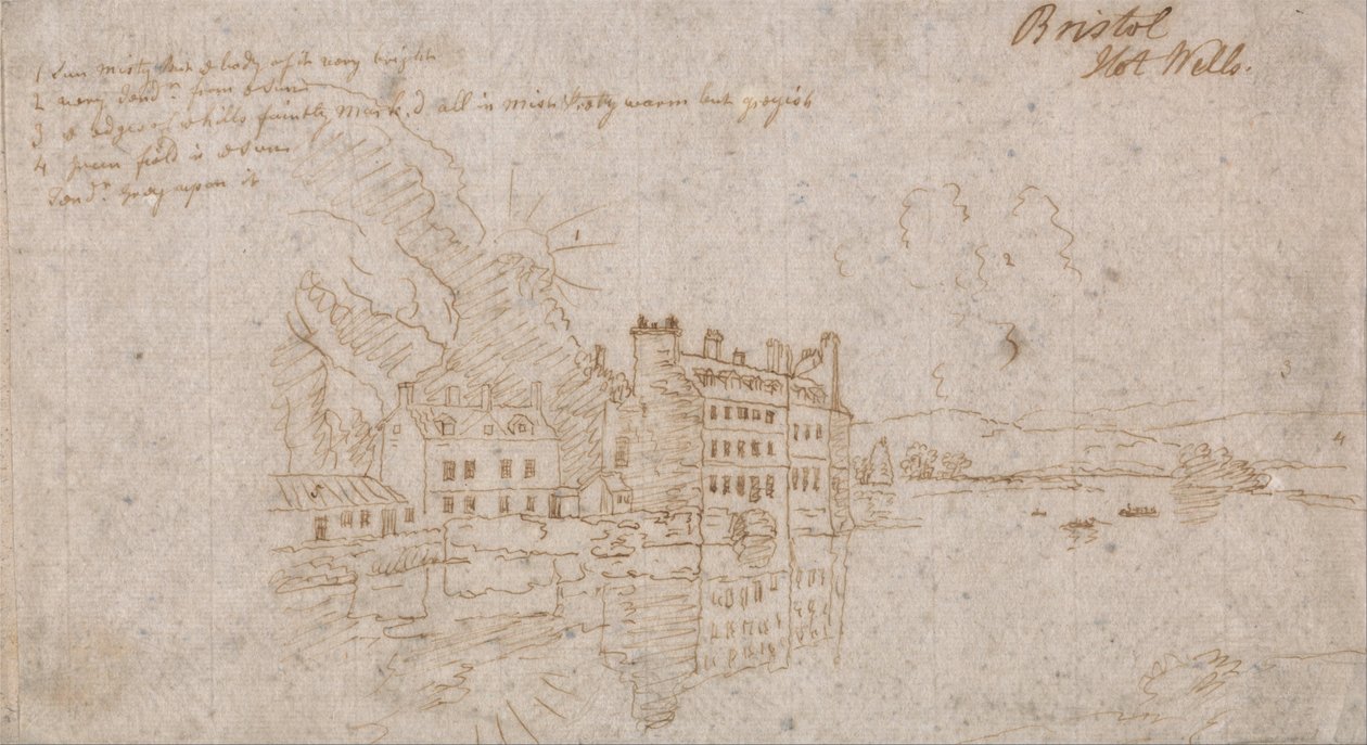 Bristol heta brunnar av John Robert Cozens