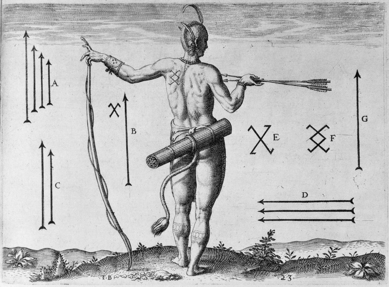 Indiska markeringar, graverade av Theodor de Bry (1528-1598) av John White