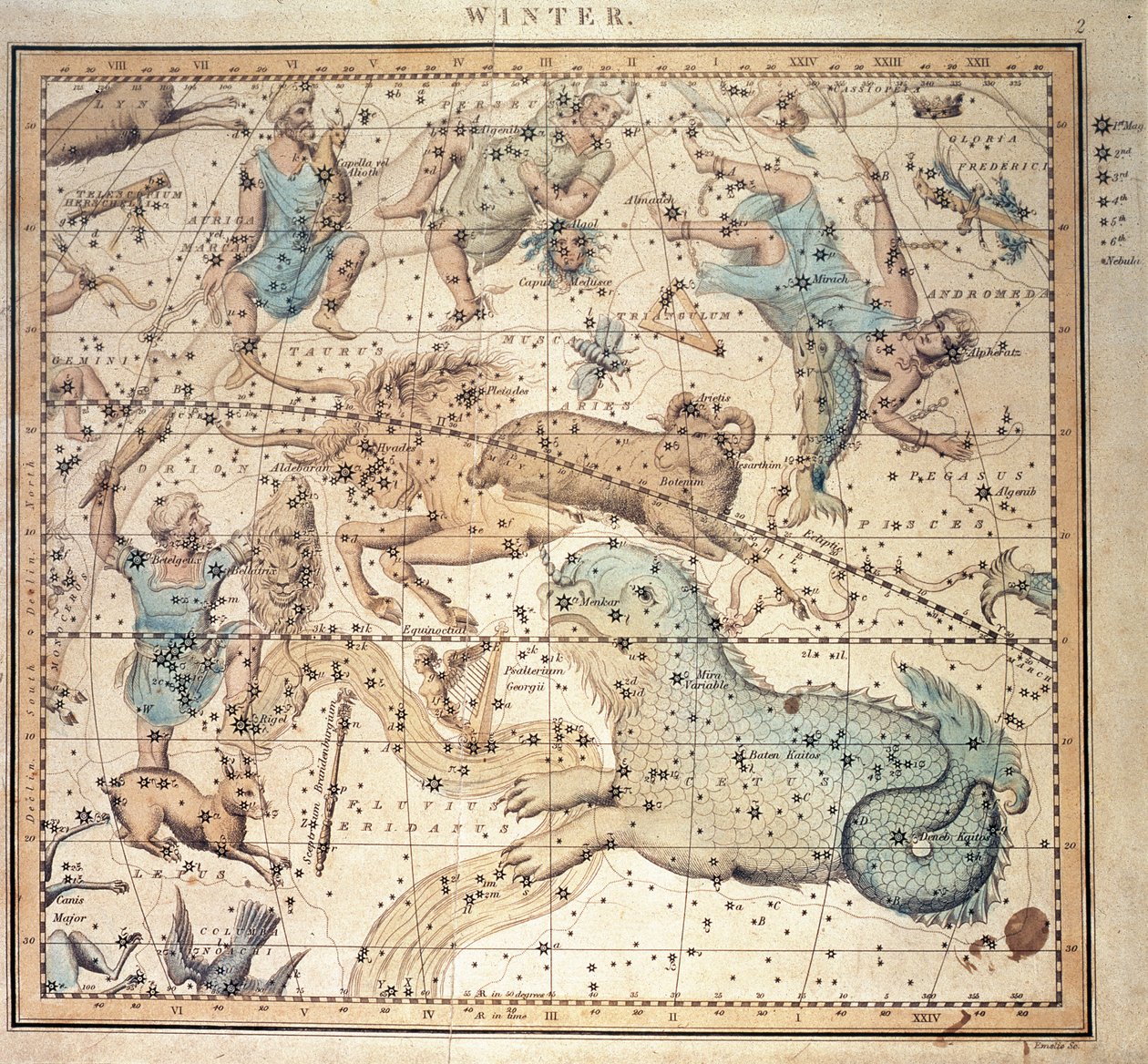 Himmelsdiagram: Vinter, visar zodiakens tecken och stjärnornas positioner (gravyr) av John Emslie