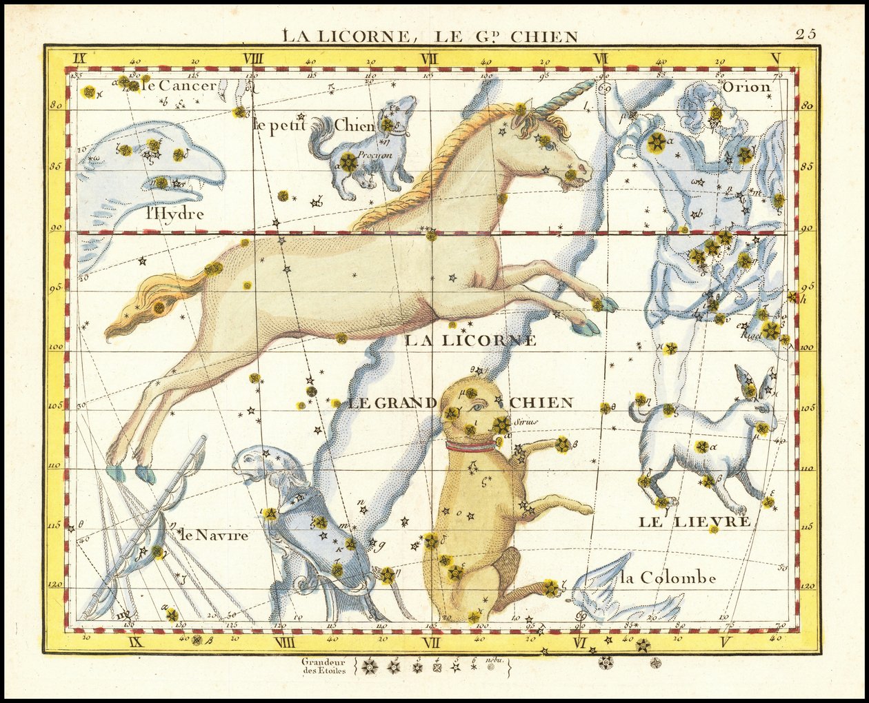 1776 - John Flamsteed - La Licorne, Le Gd. Chien (Monoceros  Canis Major) av John Flamsteed
