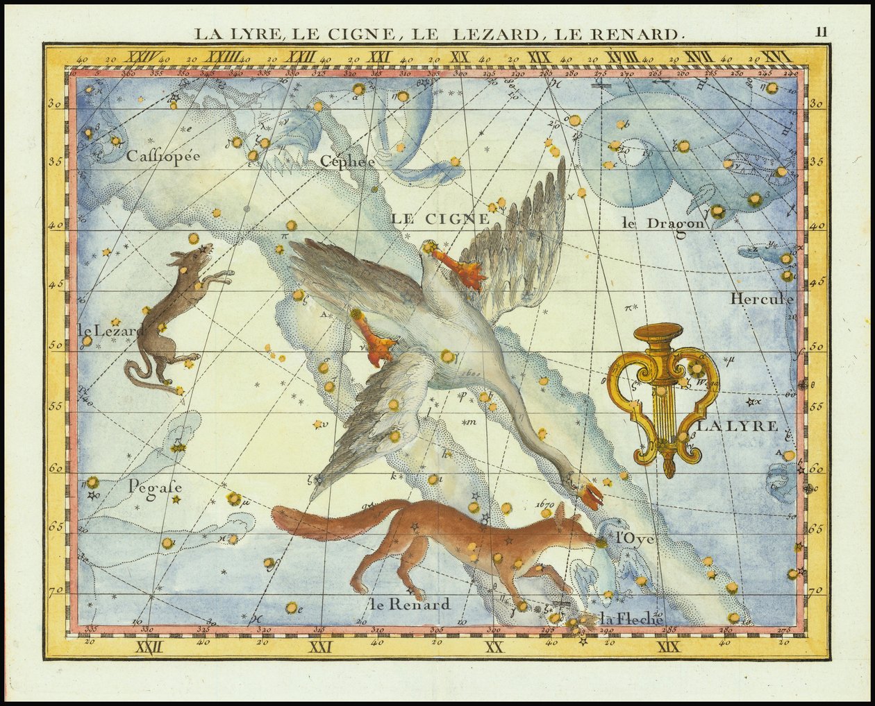 1776 - John Flamsteed - La Lyre, Le Cigne, Le Lezard, Le Renard (Lyra, Cygnus, Lacerta, Vupecula) av John Flamsteed