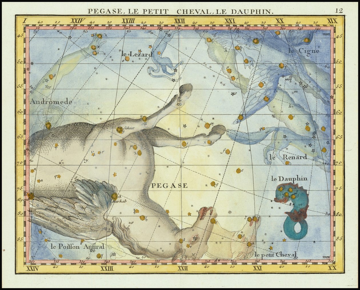 1776 - John Flamsteed - Pegase, Le Petit Cheval, Le Dauphin (Pegasus, Pisces och Equuleus) av John Flamsteed