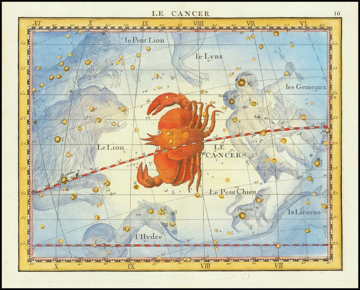 1776 års diagram över stjärnbilden Cancer och närliggande stjärnbilder, från Fortin