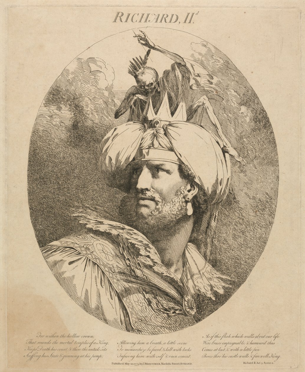 "Richard II", akt III, scen II av John Hamilton Mortimer