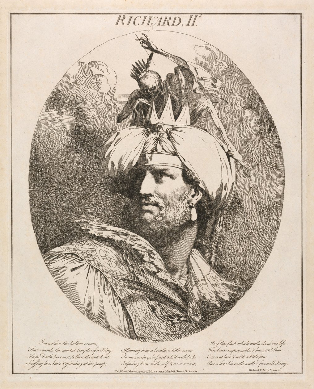 Richard II, ur Richard II, akt III, scen 2 av John Hamilton Mortimer