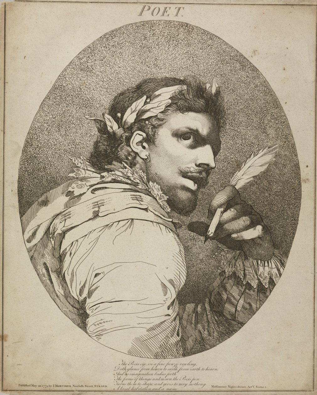 Poeten, "En midsommarnattsdröm", akt V, scen I av John Hamilton Mortimer