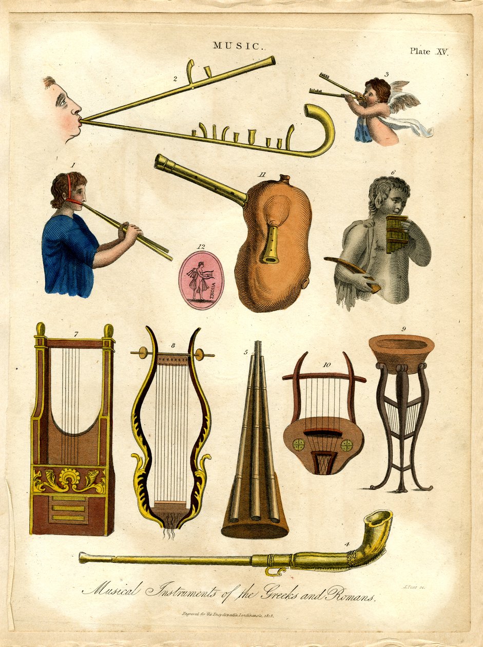 Musikinstrument hos grekerna och romarna av John Pass