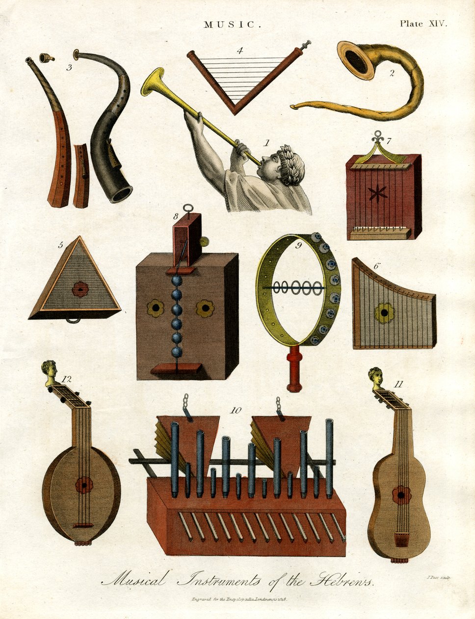Hebréernas musikinstrument av John Pass