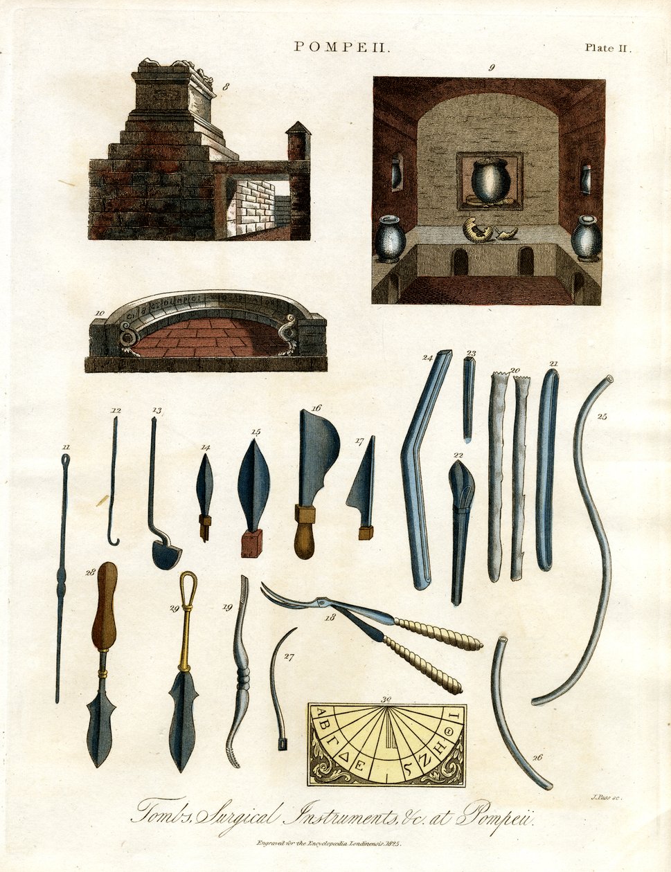 Kirurgiska instrument och artefakter från Pompeji av John Pass