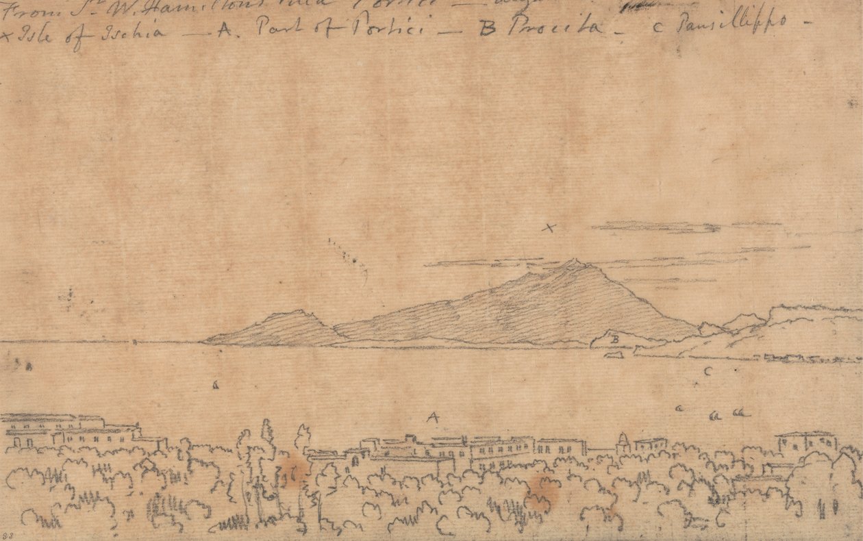 Från Sir W. Hamiltons villa, Portici, 12 augusti av John Robert Cozens