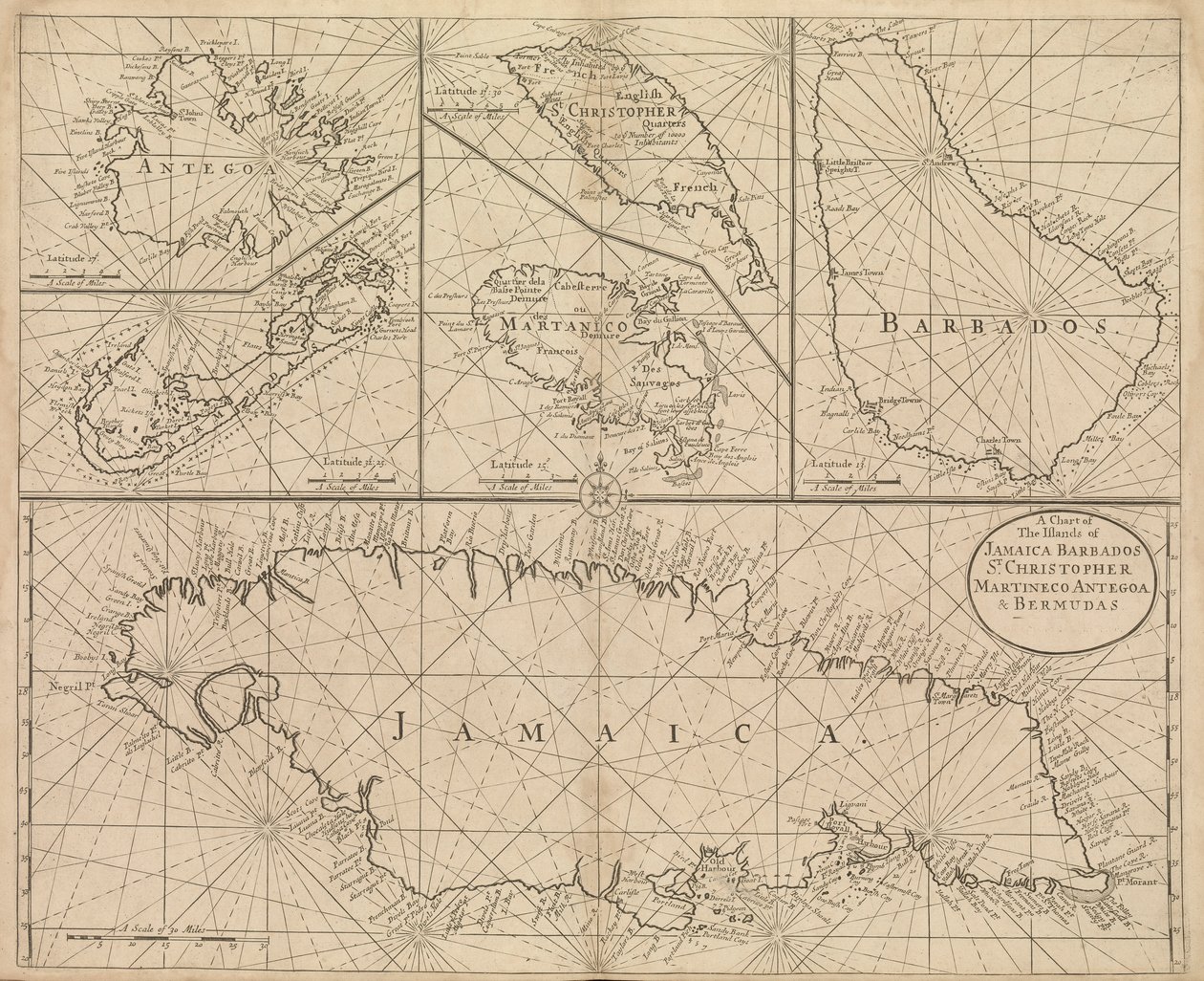 Diagram över Jamaica, Barbados, St Christopher, Martinique, Antigua och Bermuda av John Seller