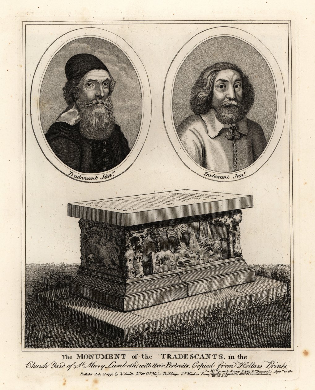 Ovala porträtt av naturforskare och samlare John Tradescant den äldre och yngre, och deras gravmonument på St Mary Lambeths kyrkogård av John Thomas Smith
