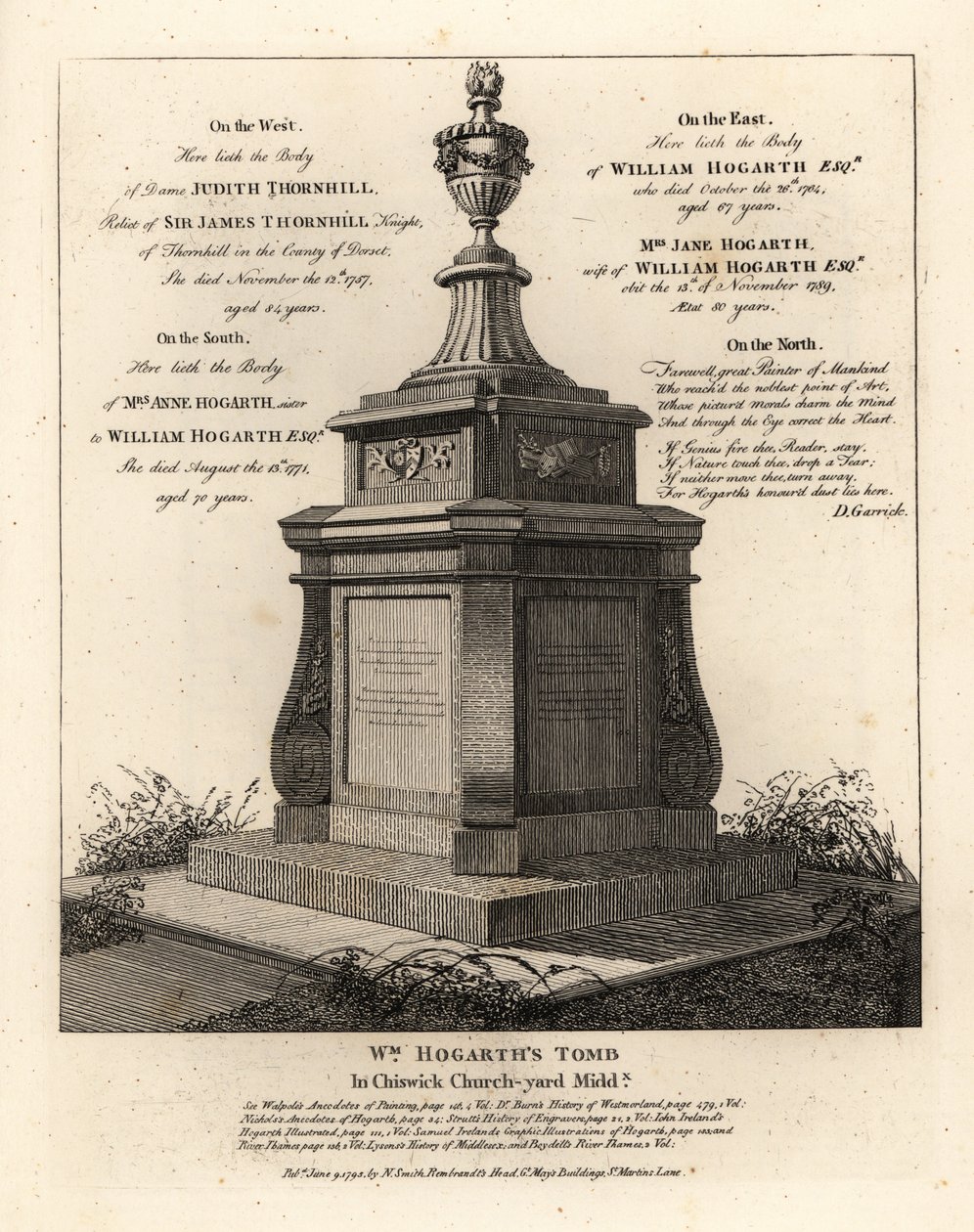 Tomb of artist William Hogarth, Chiswick Churchyard, Middlesex av John Thomas Smith