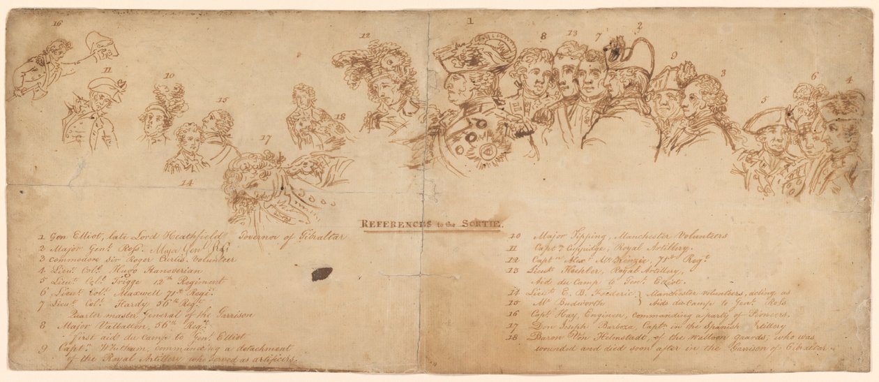 Nyckel till av John Trumbull