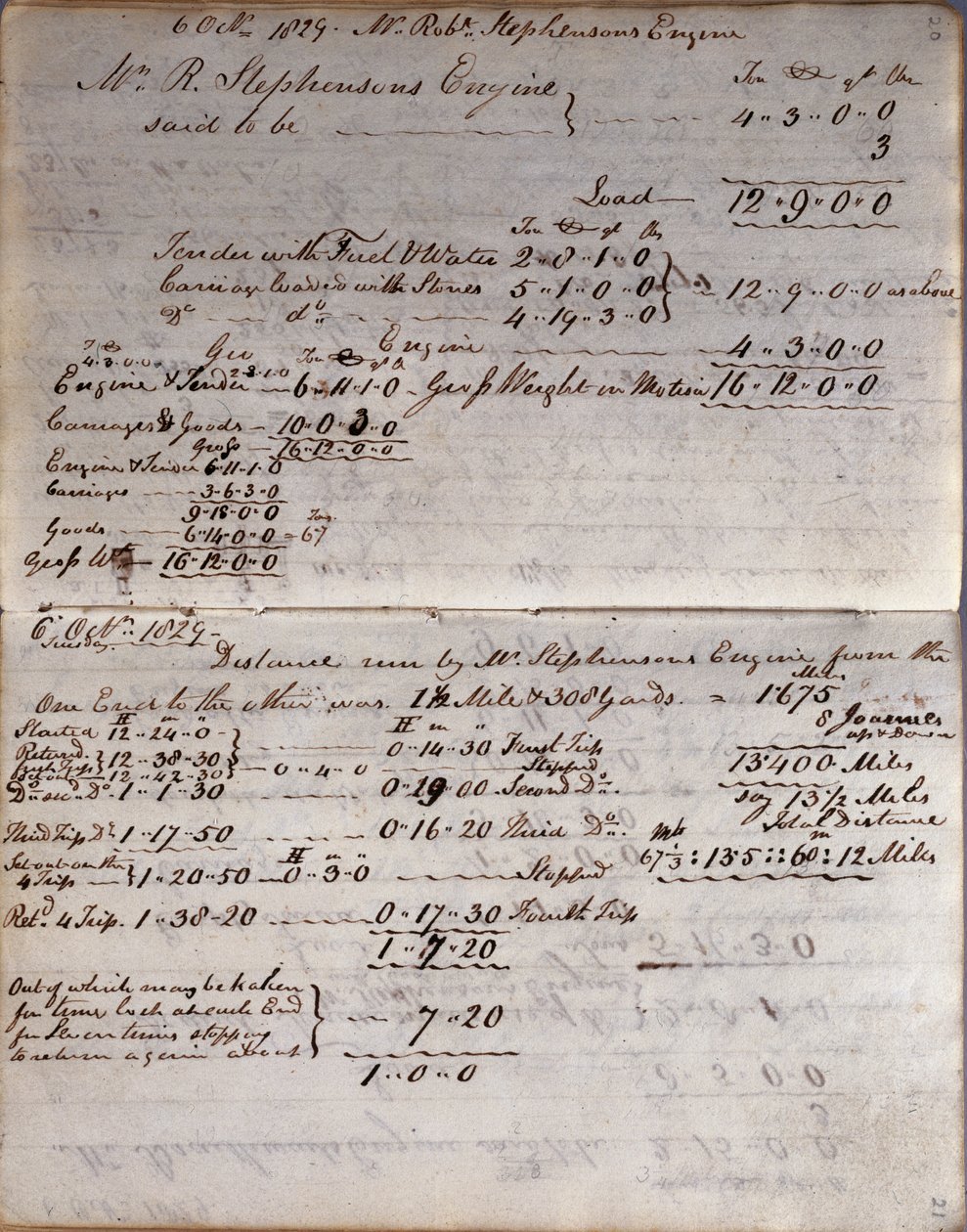 Detaljer om raketen från Rastricks anteckningsbok, Rainhill Trials, 1829 av John Urpeth Rastrick