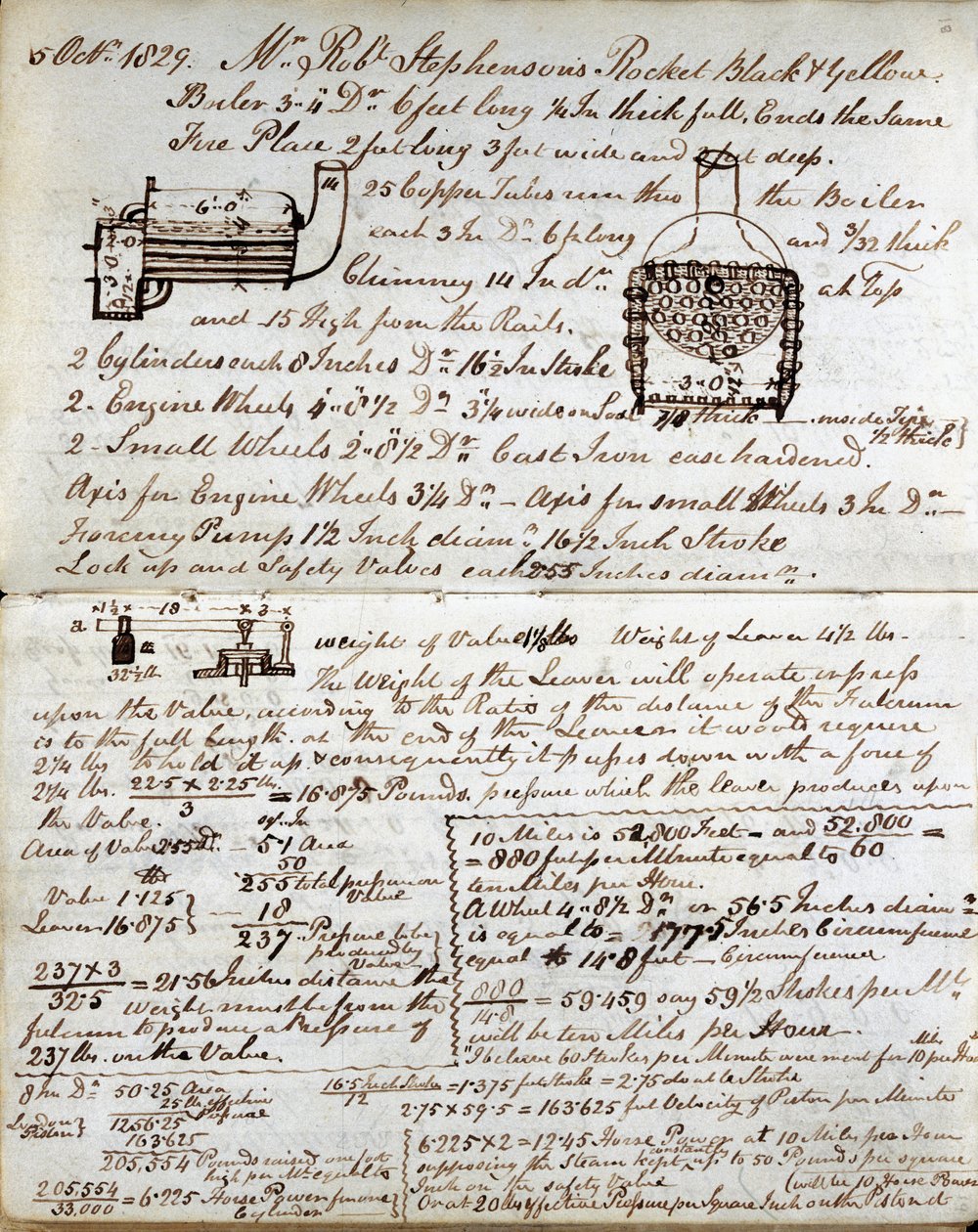 Skiss av panna av raketen från Rastricks anteckningsbok, 1829 av John Urpeth Rastrick