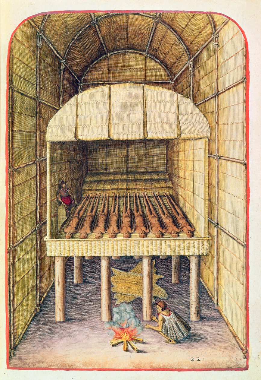 How the Indians Treated their Dead, från 
