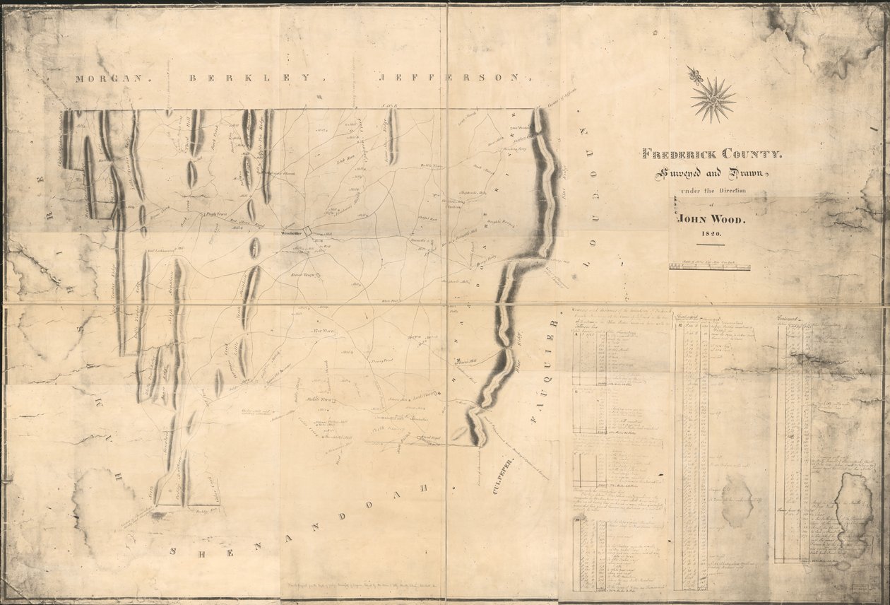Frederick County LOC 2012589653 av John Wood