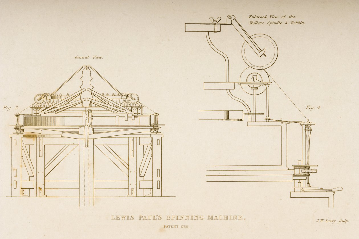 Ritning av Lewis Pauls spinningsmaskin, patenterad 1758, ca 1830 (litografi) av Joseph Wilson Lowry