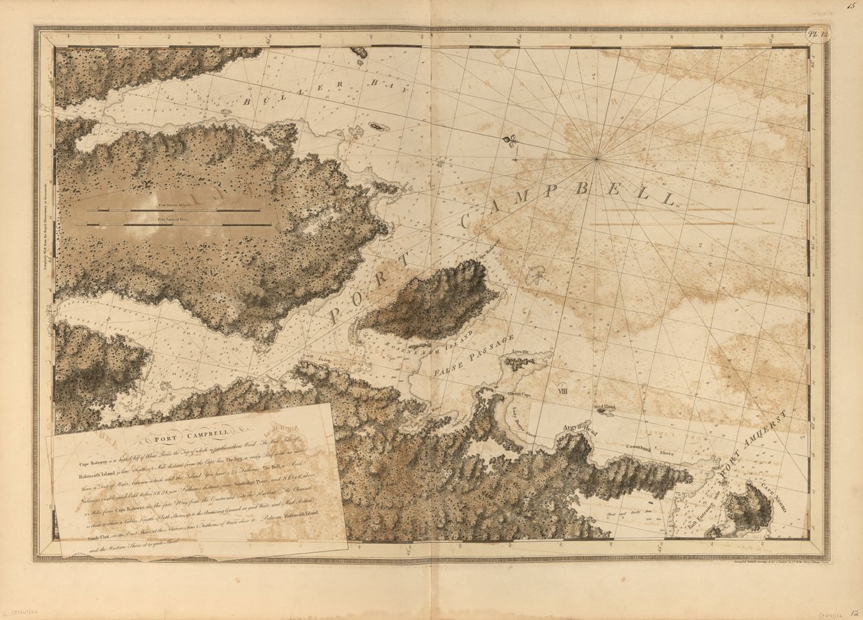 Atlanten Neptunus av Joseph F. W. Des Barres