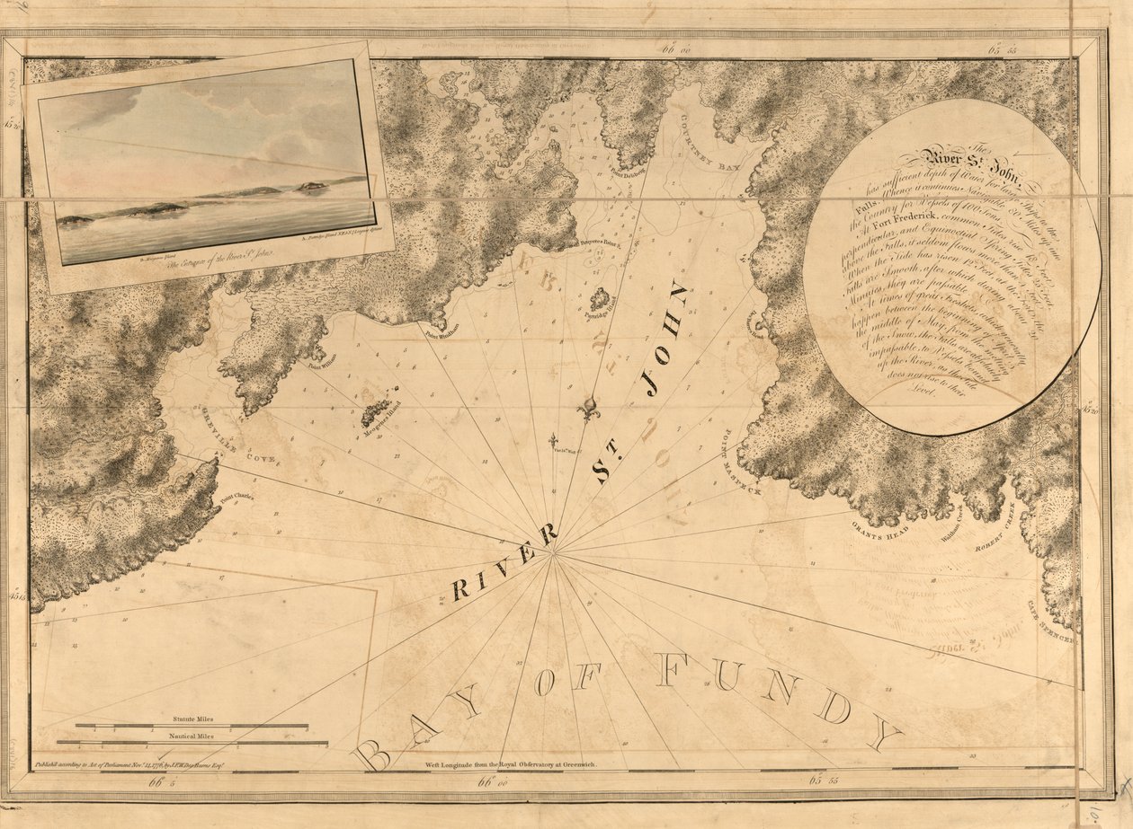 Atlanten Neptunus, av Joseph F. W. Des Barres