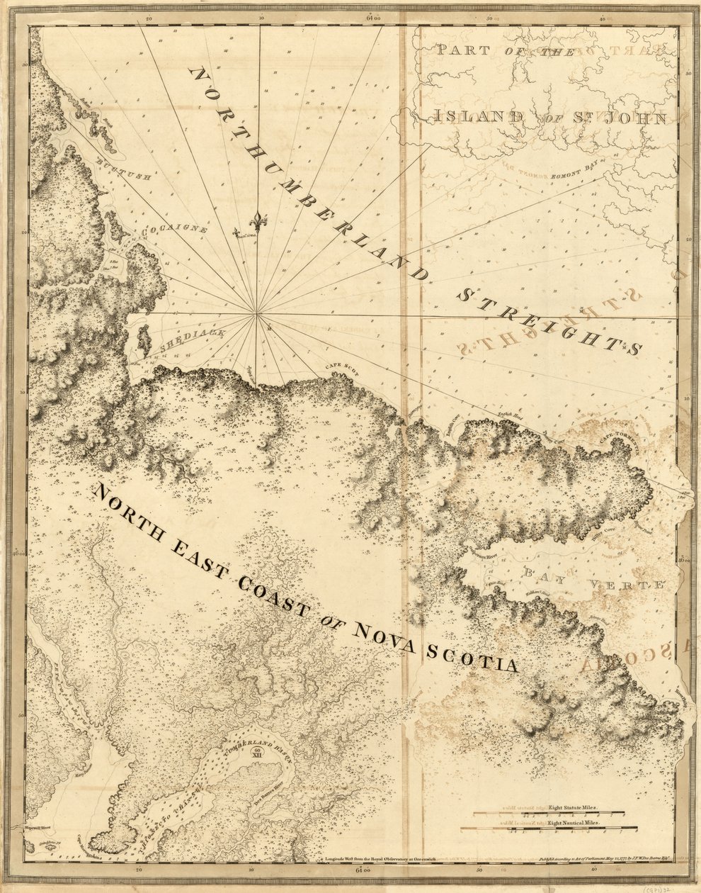 Atlanten Neptunus av Joseph F. W. Des Barres