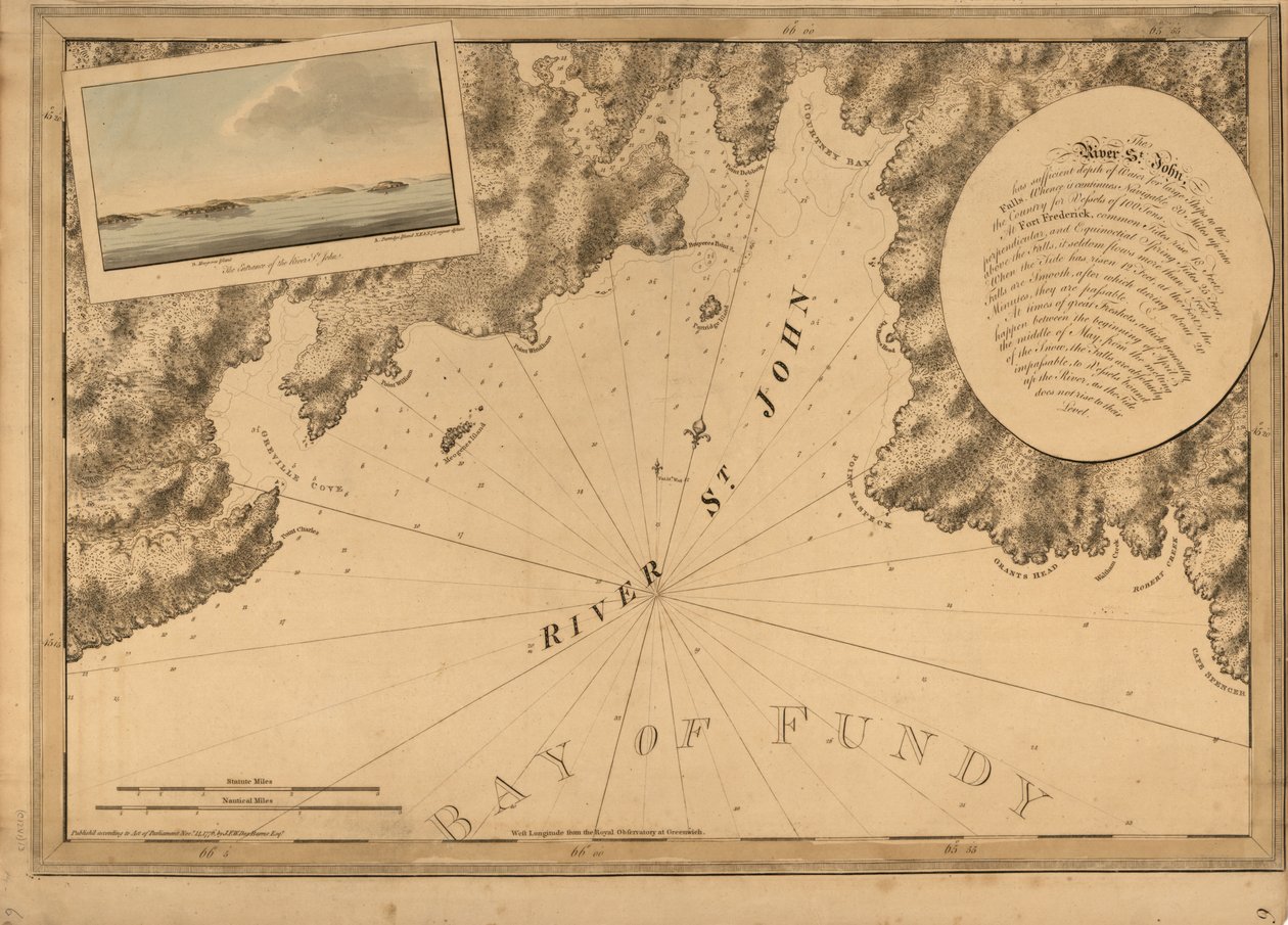 Atlanten Neptunus av Joseph F. W. Des Barres