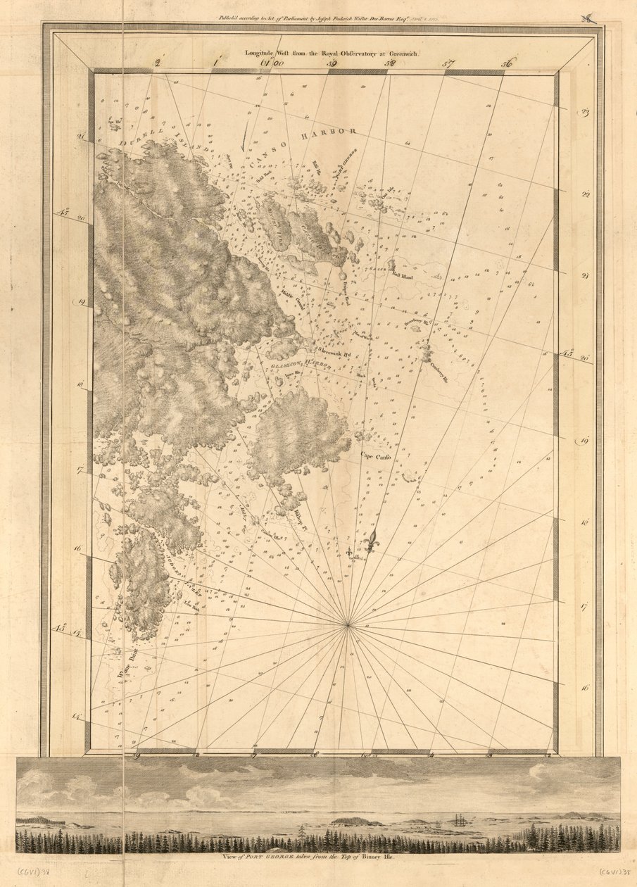 The Atlantic Neptunus publicerad för användning av Royal Navy of Great Britain av Joseph F. W. Des Barres