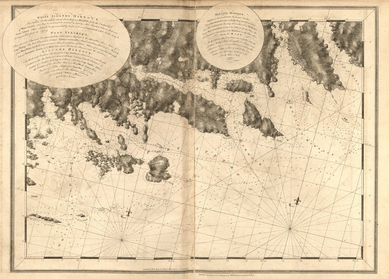 The Atlantic Neptune, publicerad för användning av Royal Navy of Great Britain, av Joseph F. W. Des Barres