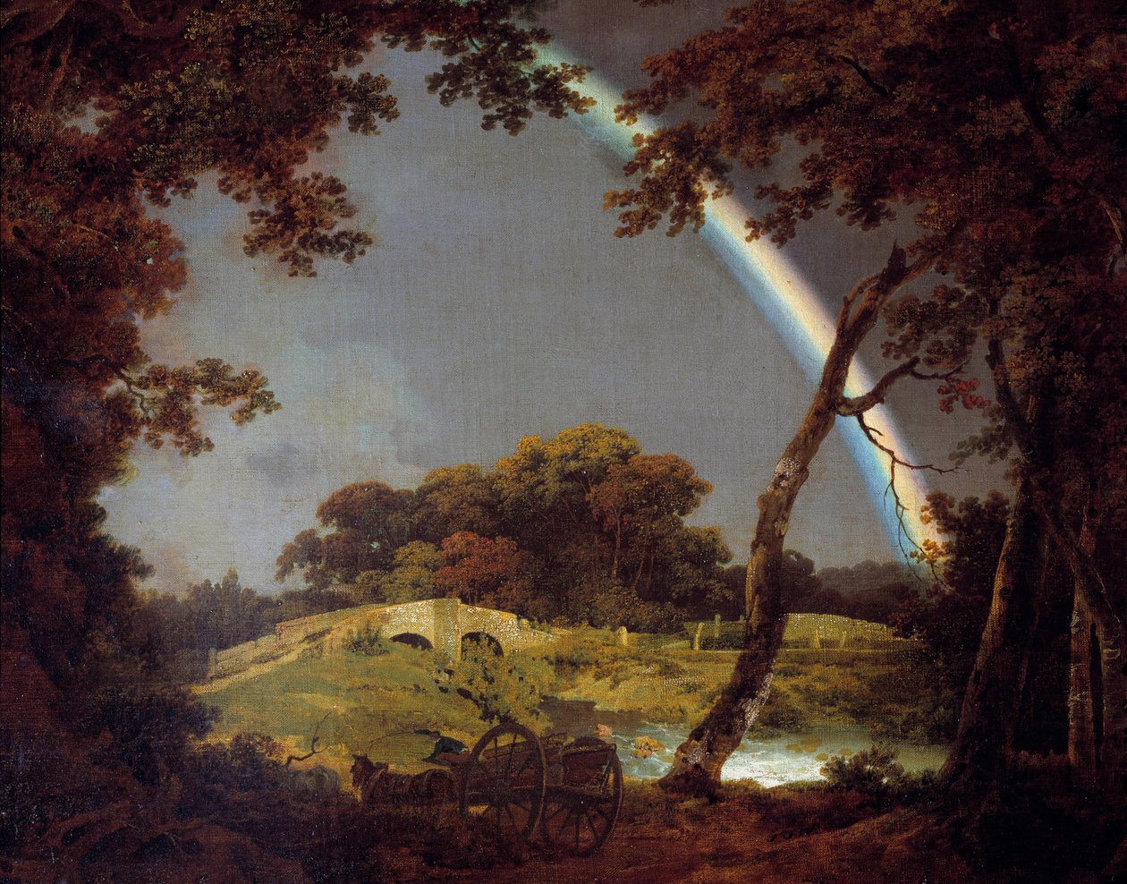 Landskap med regnbågsmålningen av Joseph Wright från Derby (1734-1797) 1794 Derby, Derby museum av Joseph Wright of Derby