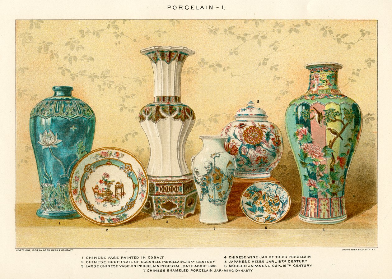 Asiatiska porslin av Julius Bien, ca 1880 (färglitografi) av Julius Bien