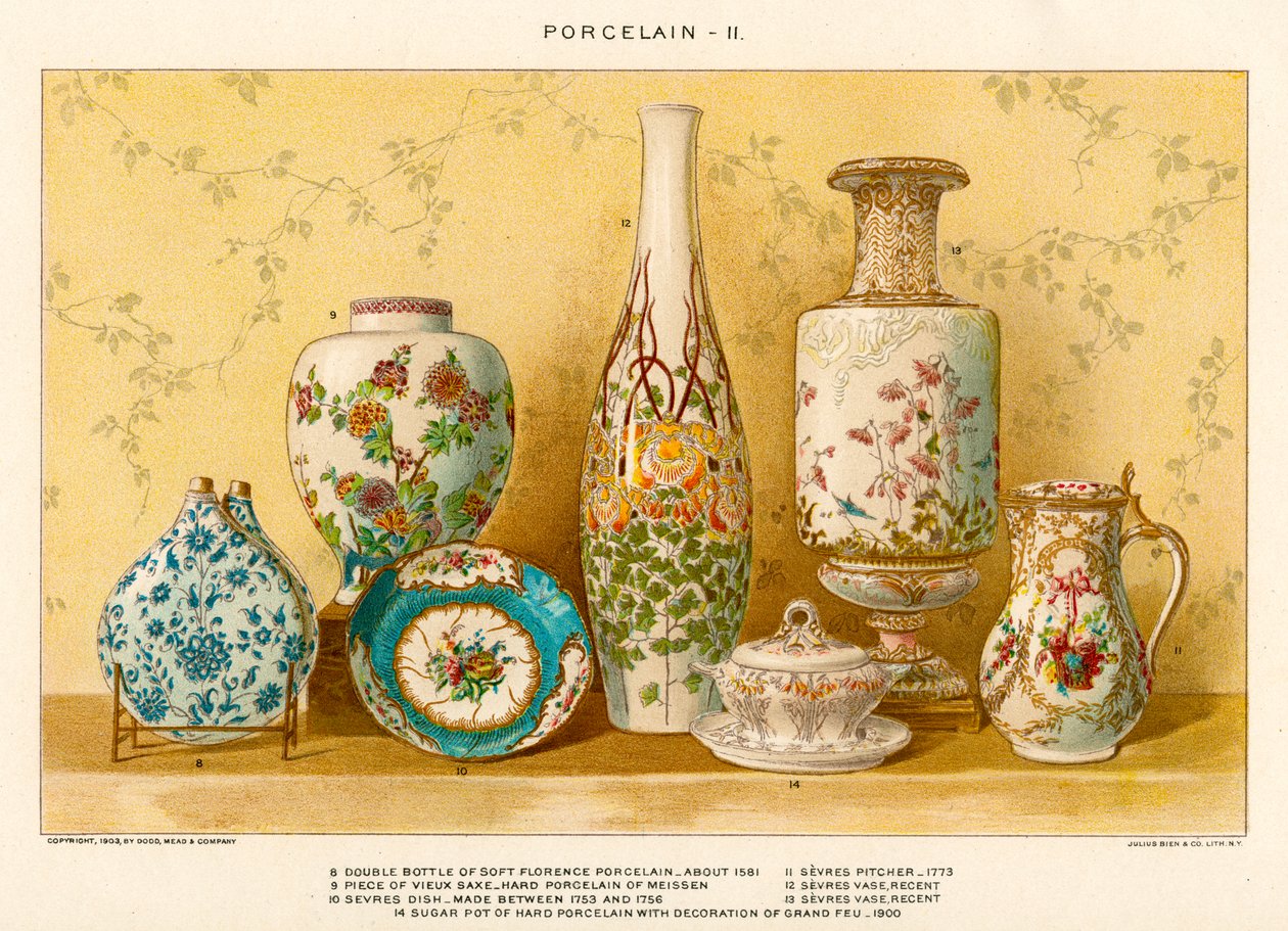 Europeiskt porslin av Julius Bien, ca 1880 (färglitografi) av Julius Bien