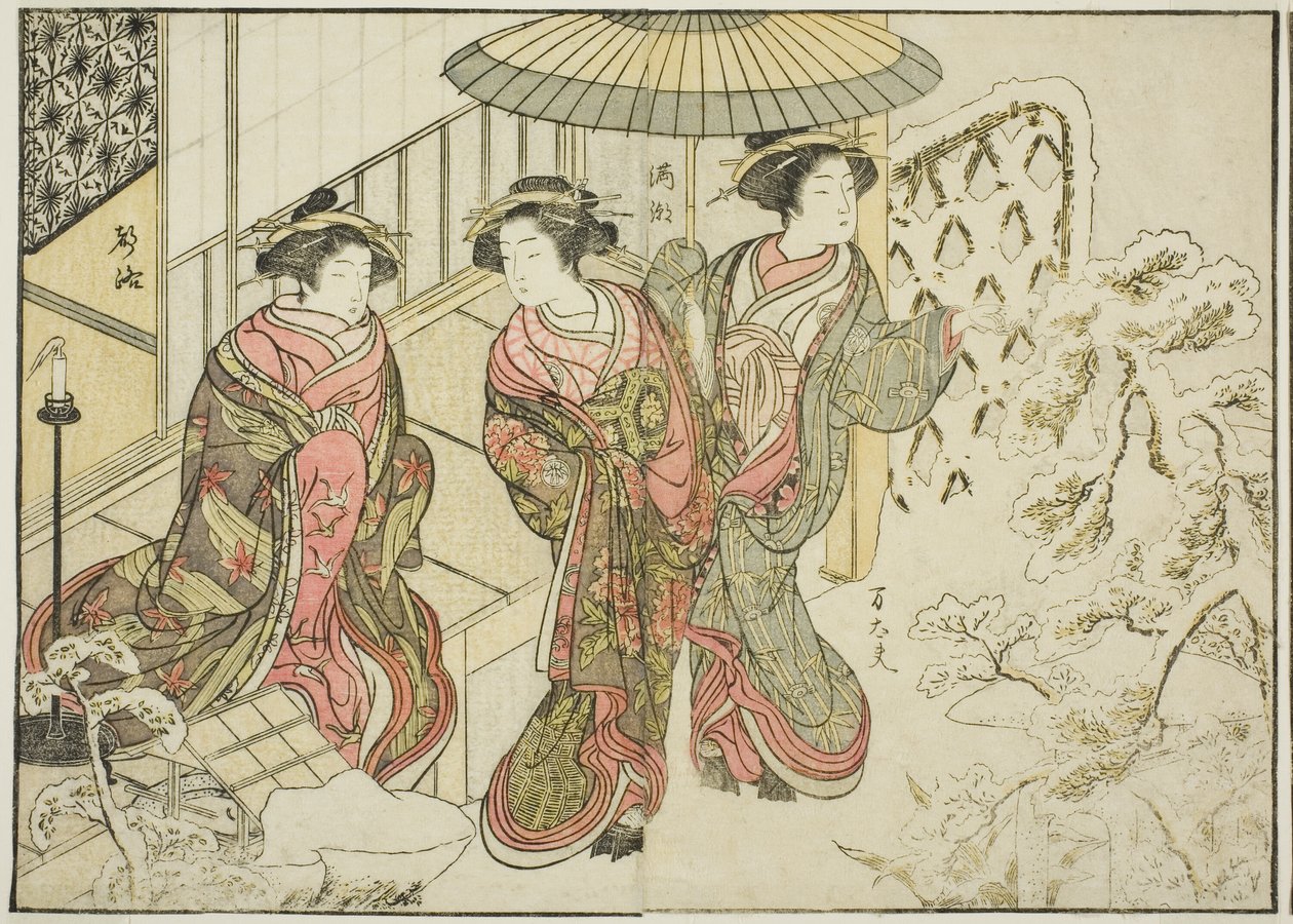 Courtesans of the Nakaomiya, från boken "Mirror of Beautiful Women of the Pleasure Quarters (Seiro bijin awase sugata kagami)," vol. 2 av Katsukawa Shunsho