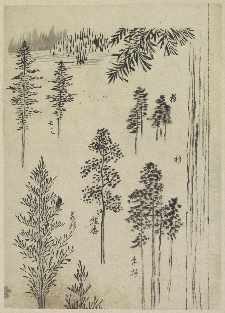 Landskap med träd av Katsushika Hokusai (possibly)
