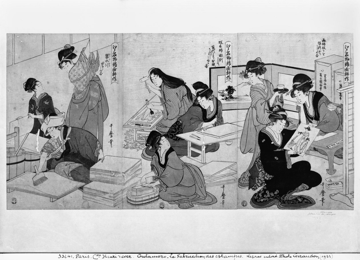 Göra utskrifter av Kitagawa Utamaro