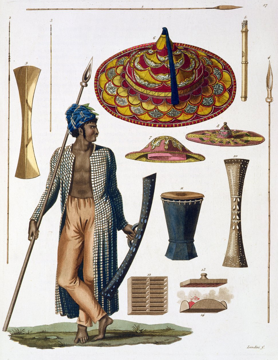 Krigare från ön Guebe med föremål av infödda kläder, tavla 17 från "Le Costume Ancien et Moderne" av Jules Ferrario, publicerad på 1820-30-talen. av Landini