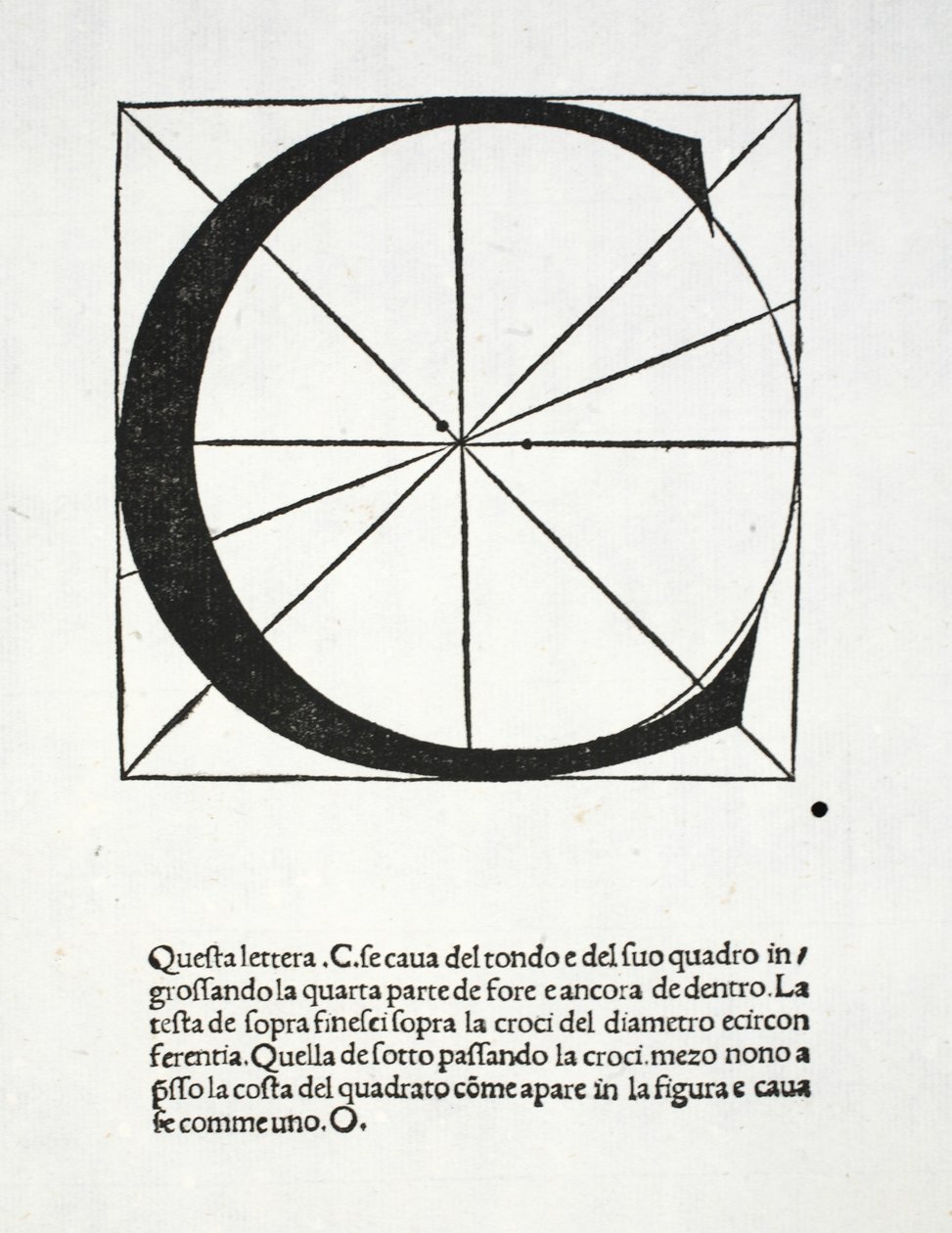 C, illustration från "Divina Proportione" av Luca Pacioli (c.1445-1517), ursprungligen pub. Venedig, 1509 av Leonardo da Vinci