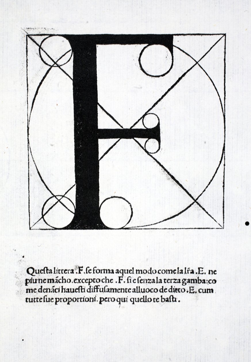 F, illustration från "Divina Proportione" av Luca Pacioli (c.1445-1517), ursprungligen pub. Venedig, 1509 av Leonardo da Vinci