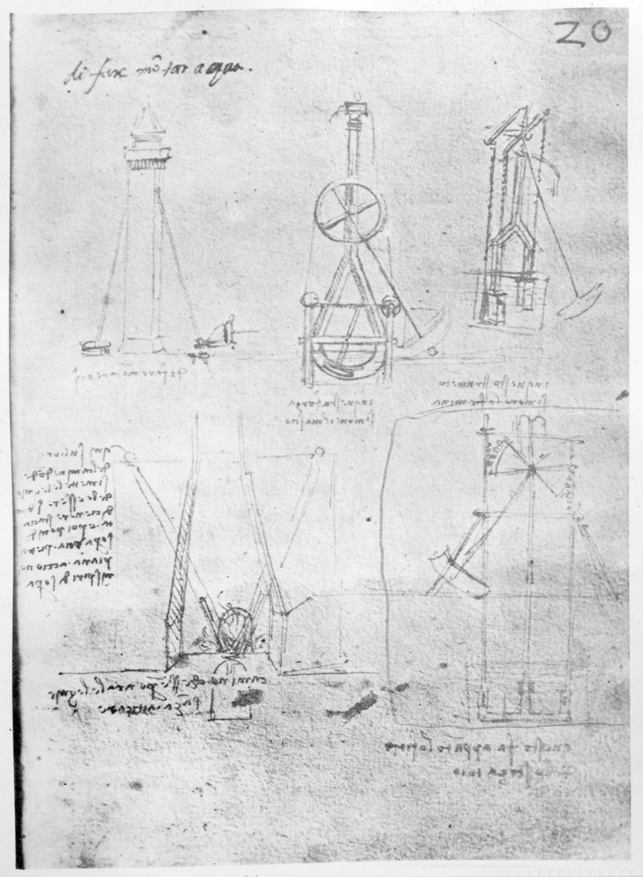 Fol. 20r från Paris manuskript B, 1488-90 av Leonardo da Vinci