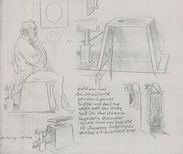 Kodeks madrycki av Leonardo da Vinci