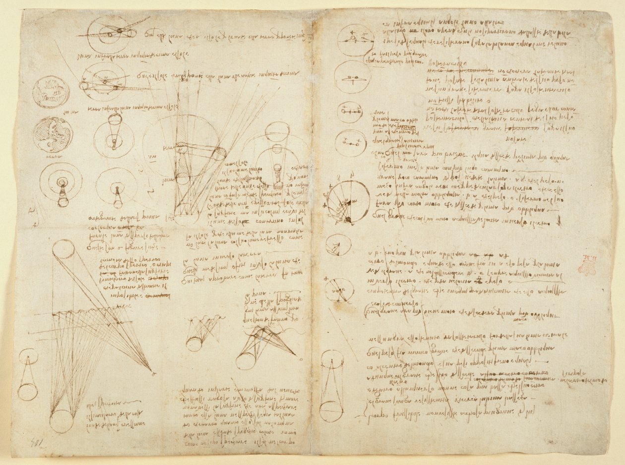 Arundel 263 f.107v f.104 Anteckningar och diagram om mekanik, från 