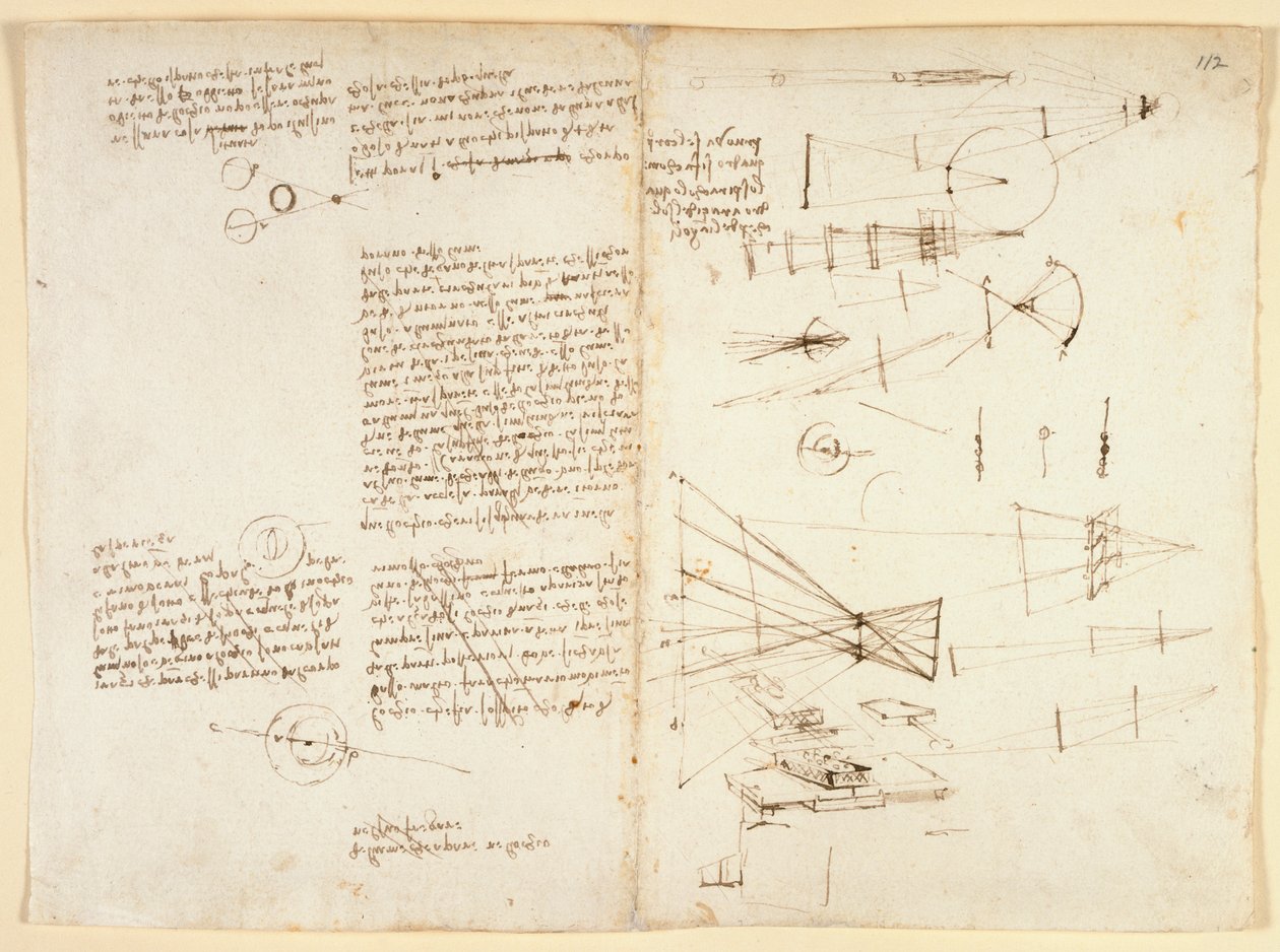 Arundel 263 f.115v, f.112 Anteckningar, skisser och ett diagram över ögats egenskaper, c.1490 (penna & bläck på papper) av Leonardo da Vinci